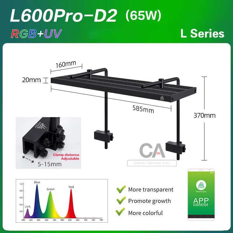 Plant Parent App - WEEK AQUA L Series, Aquarium LED