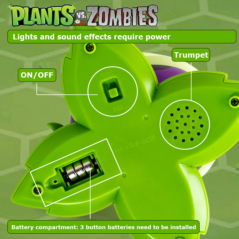 Plants vs Zombies Tricky Toys  - đánh giá và giá Plant Parent Vs Plantin